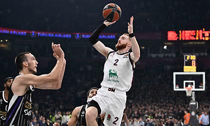 Εφιάλτης δίχως τέλος για την Παρτίζαν, ηττήθηκε και από την Αρμάνι Μιλάνο!