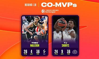 Δύο MVPs στη 10η αγωνιστική της Euroleague: Μοιράστηκαν τον τίτλο Σορτς και Μαλεντόν