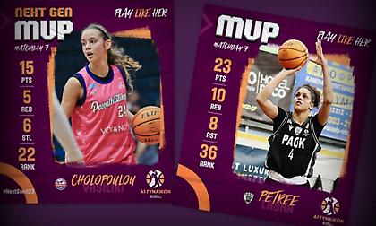 Πολυτιμότερη της έβδομης αγωνιστικής της Α1 μπάσκετ γυναικών η Πίτρι