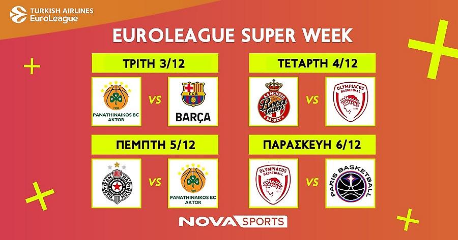 EuroLeague: «Διαβολοβδομάδα» No4 στο παρκέ του Novasports!