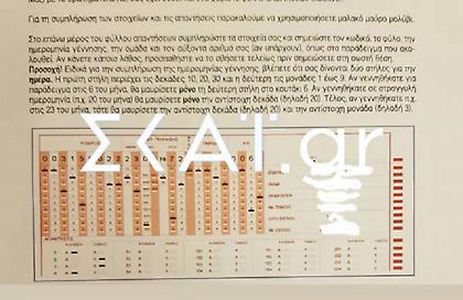Αναξιόπιστα και απαρχαιωμένα τα ψυχομετρικά τεστ της αστυνομίας σύμφωνα με τους ίδιους τους αστυνομικούς
