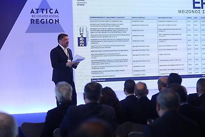 Αποκτούν το δικό τους «σπίτι» μπάσκετ, βόλεϊ, χάντμπολ και υγρός στίβος