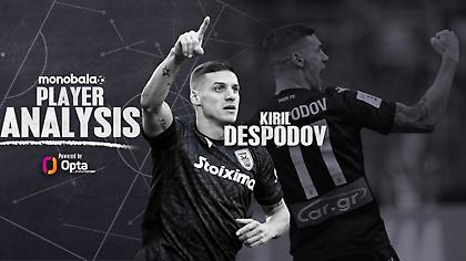 Player Analysis: Ο Ντεσπόντοφ πήρε… μπρος και οδηγεί τον ΠΑΟΚ