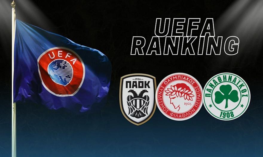 Βαθμολογία UEFA: Πλησίασε τη 12η θέση η Ελλάδα!