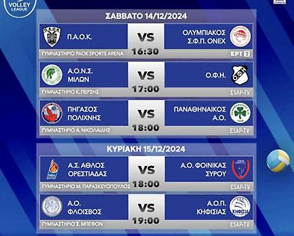 Το ερχόμενο Σάββατο το ΠΑΟΚ-Ολυμπιακός