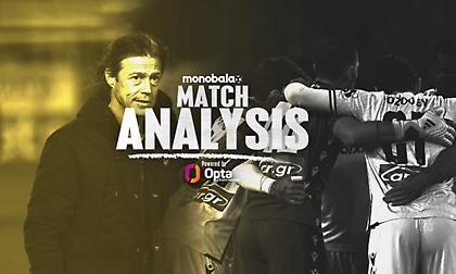 Match Analysis: Τα επιθετικά τρίγωνα του Αλμέιδα και ο παθητικός ΠΑΟΚ