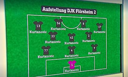 Και άντε βγάλε άκρη: Ομάδα έχει δώδεκα ποδοσφαιριστές με το ίδιο επίθετο!