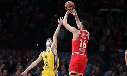 Ο Παπανικολάου έκανε airball σε βολή