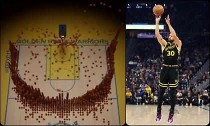 Χώρεσαν σε 23’’: Εκπληκτικό… virtual βίντεο με τα 3841 τρίποντα που έχει πετύχει ο Στεφ Κάρι!