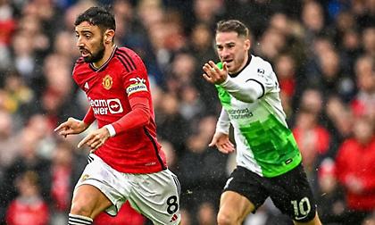 Premier League - 20ή αγωνιστική: Το 2025 φέρνει ντερμπάρα ανάμεσα σε Λίβερπουλ και Μάντσεστερ Γιουνάιτεντ!