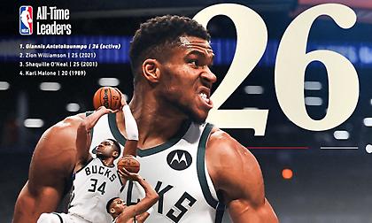 Ιστορικό ρεκόρ από Αντετοκούνμπο: Έφτασε τα 26 σερί ματς με 20+ πόντους και τουλάχιστον 50% στα σουτ