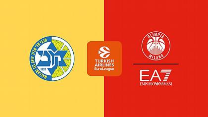 Η αναμέτρηση της Μακάμπι Τελ Αβίβ με την Αρμάνι Μιλάνο