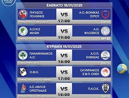 Το πρόγραμμα της 12ης αγωνιστικής της Volley League γυναικών