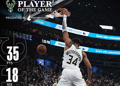 Τα highlights της 35άρας του Αντετοκούνμπο στην Γιούτα