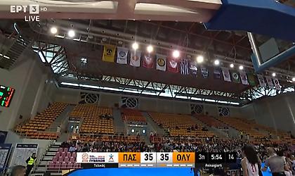 Πρόβλημα με την τάση του ρεύματος στα «Δύο Αοράκια» στον τελικό των γυναικών