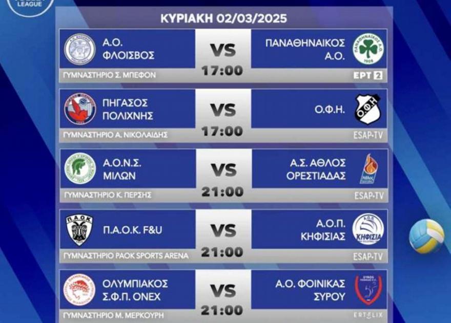 Tο πρόγραμμα της 18ης αγωνιστικής της Volley League ανδρών