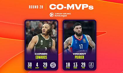 «Διπλό» το MVP της 28ης αγωνιστικής: Έντουαρντς και Πουαριέ οι νικητές