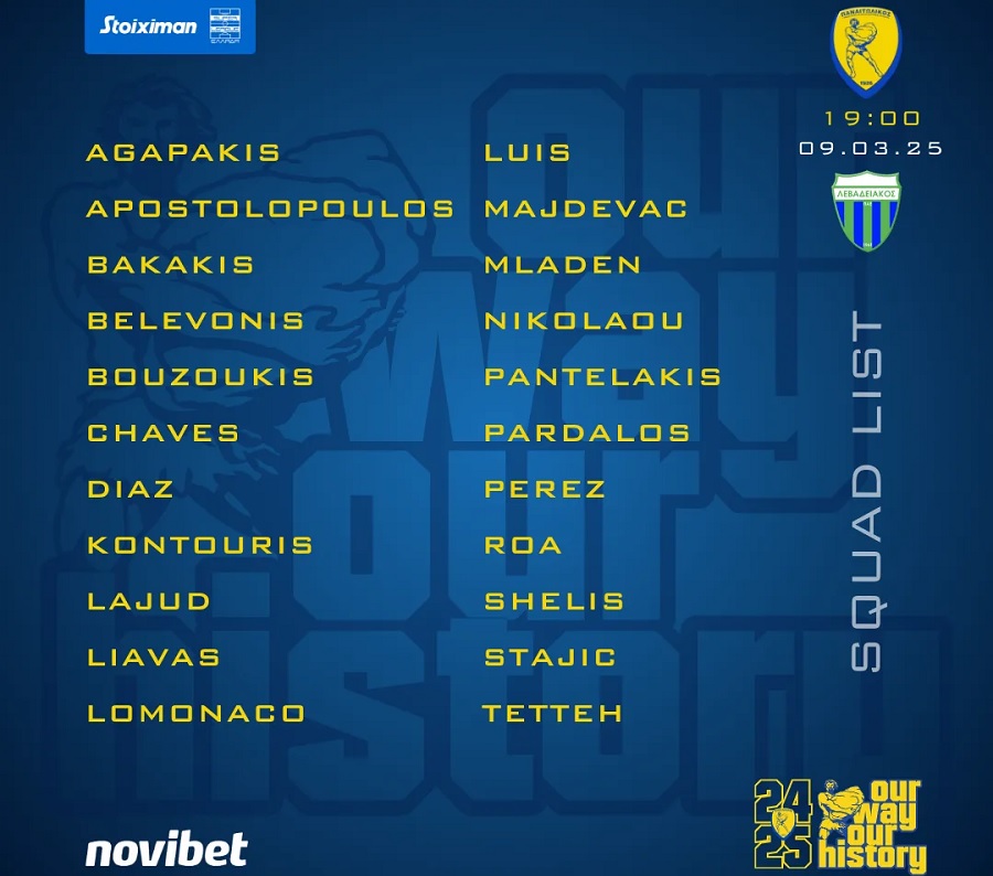 Παναιτωλικός: H αποστολή για Λεβαδειακό