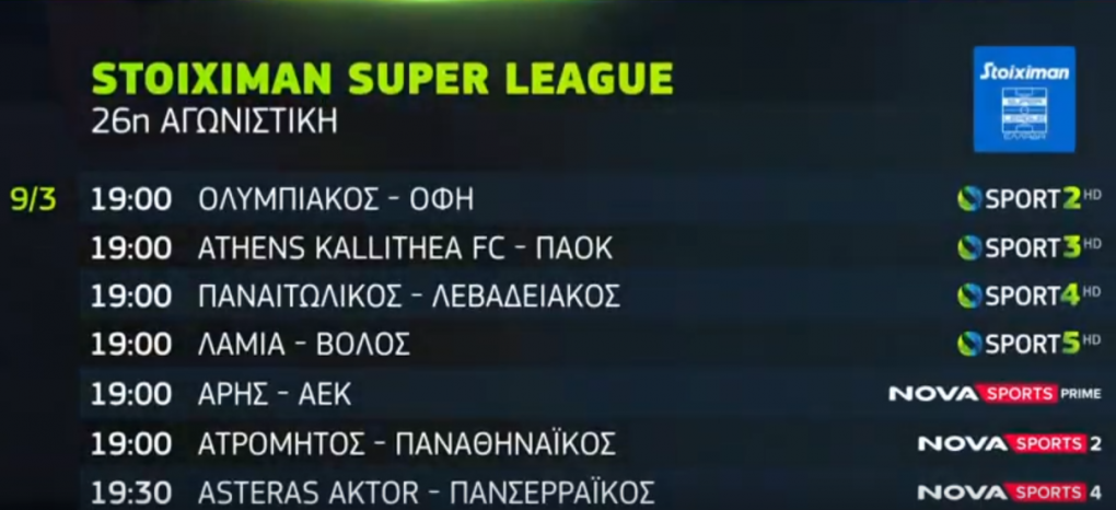 Stoiximan Super League: Αυλαία-θρίλερ με εξασφαλισμένους και... αγχωμένους!