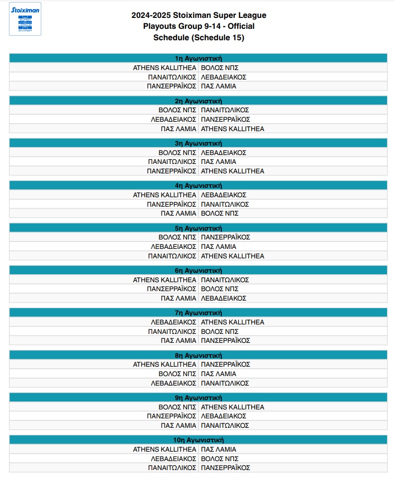 Το πρόγραμμα των Playouts της Stoiximan Super League για τη σεζόν 2024-2025