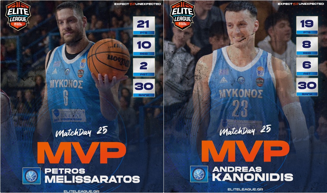 Elite League: MVP της 25ης αγωνιστικής Μελισσαράτος και Κανονίδης της Μυκόνου