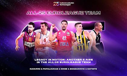 Με Παπαλουκά, Μπατίστ και Χάινς η νέα πεντάδα του Top-25 στην ιστορία της Ευρωλίγκας!