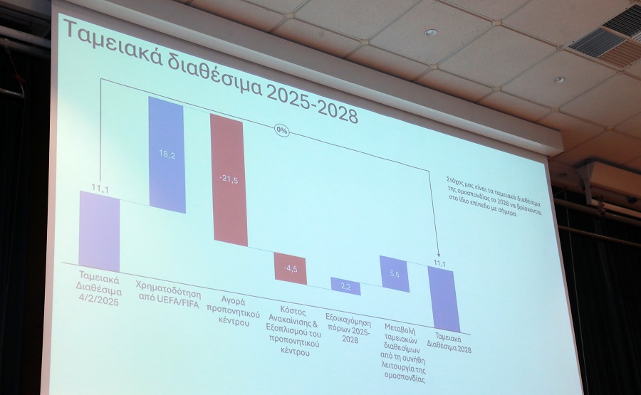 Γκαγκάτσης: «»