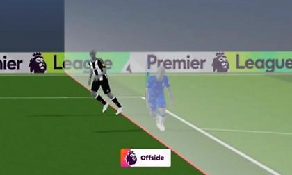 Πρεμιέρα στην Premier League για το ημιαυτόματο οφσάιντ