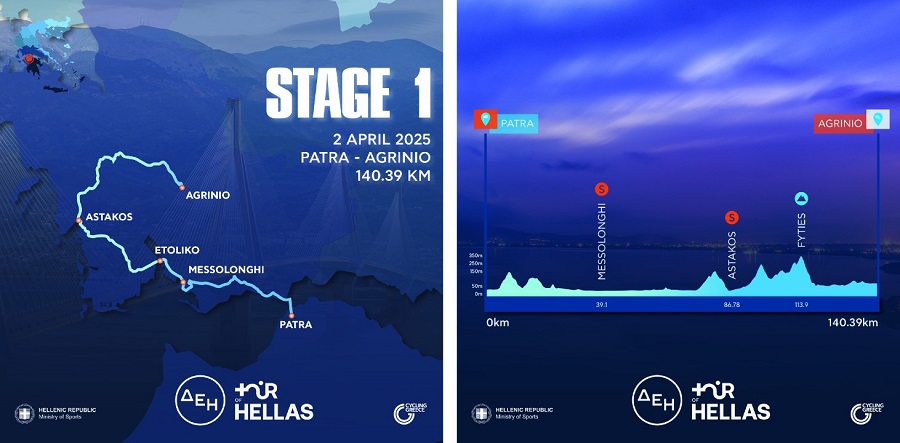 ΔΕΗ Tour Of Hellas 2025: Εντυπωσιακό το πέρασμα από την Γέφυρα Ρίου–Αντιρρίου
