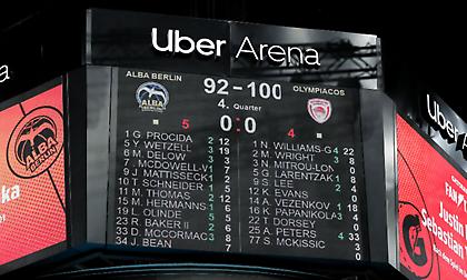 Έκανε ρεκόρ ομάδας με τις 11 εκτός έδρας νίκες του στη φετινή Ευρωλίγκα ο Ολυμπιακός!