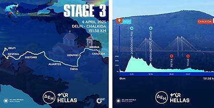 Οι Δελφοί παίρνουν σκυτάλη από την Αράχοβα στον δρόμο του ΔΕΗ Tour Of Hellas 2025 για τη Χαλκίδα