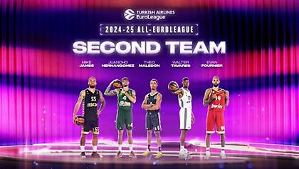 Χουάντσο και Φουρνιέ στην δεύτερη καλύτερη πεντάδα της Euroleague