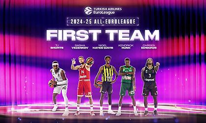 Με Βεζένκοφ και Ναν η κορυφαία πεντάδα της Ευρωλίγκας