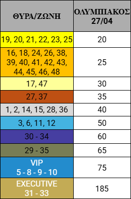 ΑΕΚ: Κυκλοφόρησαν τα εισιτήρια για το ντέρμπι με τον Ολυμπιακό