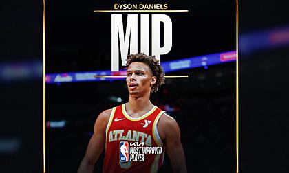 Πιο βελτιωμένος παίκτης του NBA ο Ντάισον Ντάνιελς!