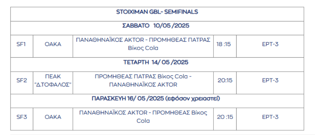 Παναθηναϊκός: Το αναλυτικό πρόγραμμα της σειράς με τον Προμηθέα