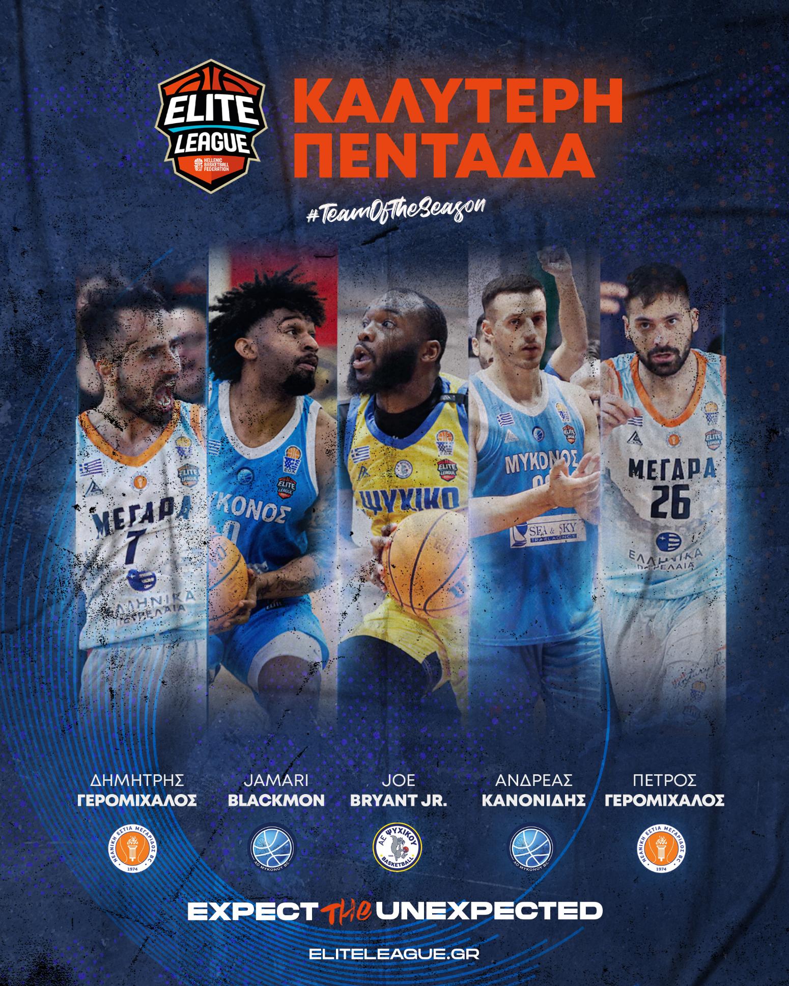 The Elite League Awards: MVP Bryant, Best Coach Mandalos
