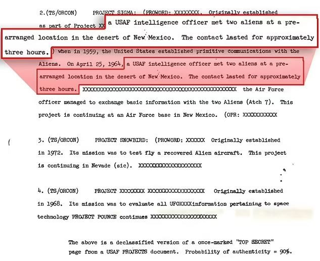 Σοκ με έγγραφα της CIA: Υποστηρίζεται ότι οι ΗΠΑ είχαν συνάντηση με εξωγήινη φυλή