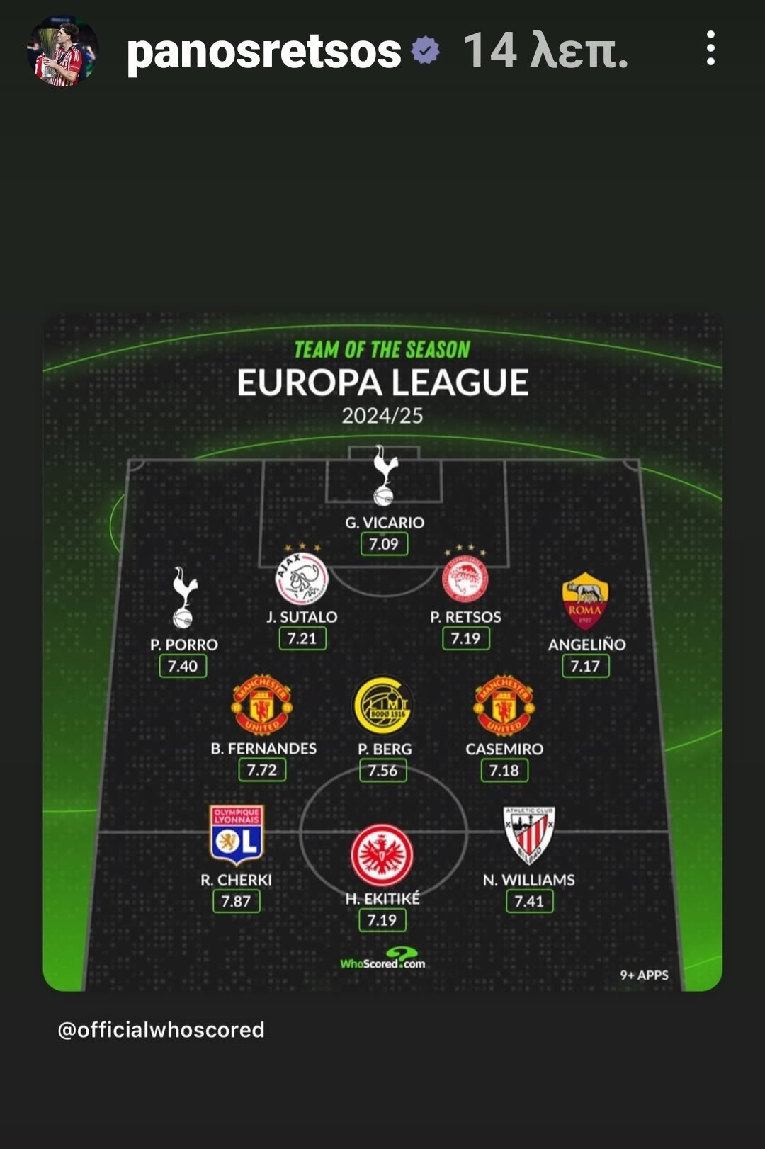 Europa League: Στην κορυφαία ενδεκάδα ο Ρέτσος σύμφωνα με το «Whoscored»