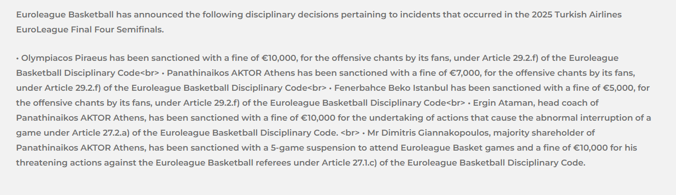 Euroleague: Τιμωρία πέντε αγώνων στον Γιαννακόπουλο και πρόστιμα σε Παναθηναϊκό, Ολυμπιακό