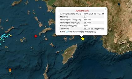 Ισχυρή σεισμεική δόνηση Βορειοανατολικά της Ρόδου