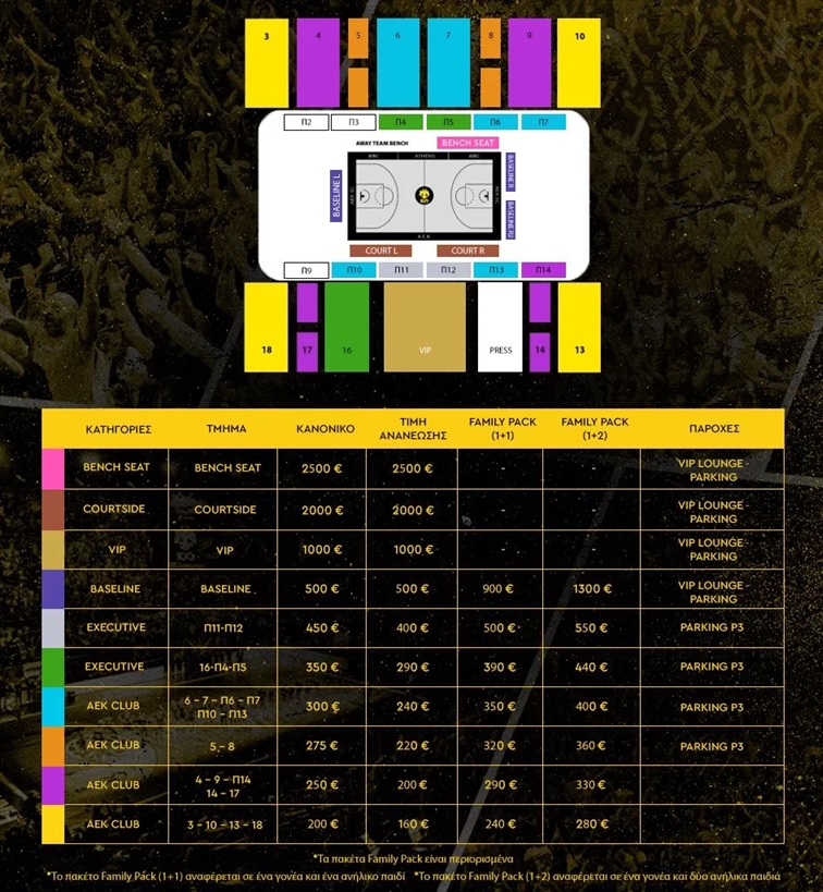ΚΑΕ ΑΕΚ: Κυκλοφορούν τα διαρκείας για τη νέα σεζόν-«Το ταξίδι συνεχίζεται»