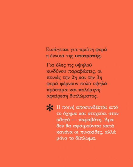 Νέος ΚΟΚ: Ψηφίζεται σήμερα από τη Βουλή - Όλα όσα αλλάζουν