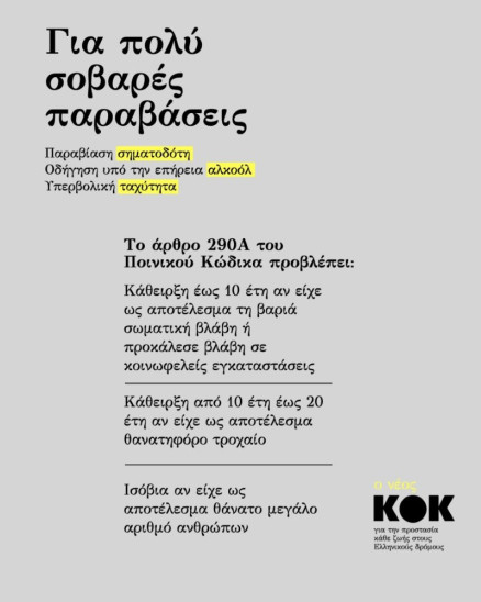 Νέος ΚΟΚ: Ψηφίζεται σήμερα από τη Βουλή - Όλα όσα αλλάζουν