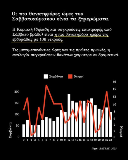 Νέος ΚΟΚ: Ψηφίζεται σήμερα από τη Βουλή - Όλα όσα αλλάζουν