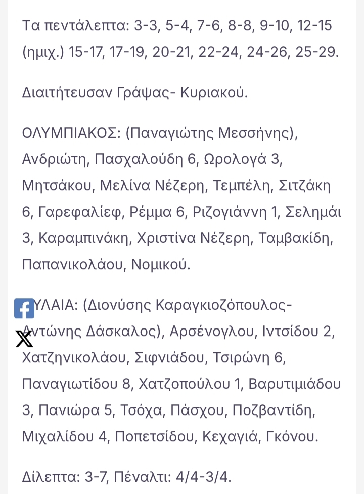 Πυλαία: Πρωταθλήτρια Ελλάδας 2025 στο χάντμπολ κορασίδων