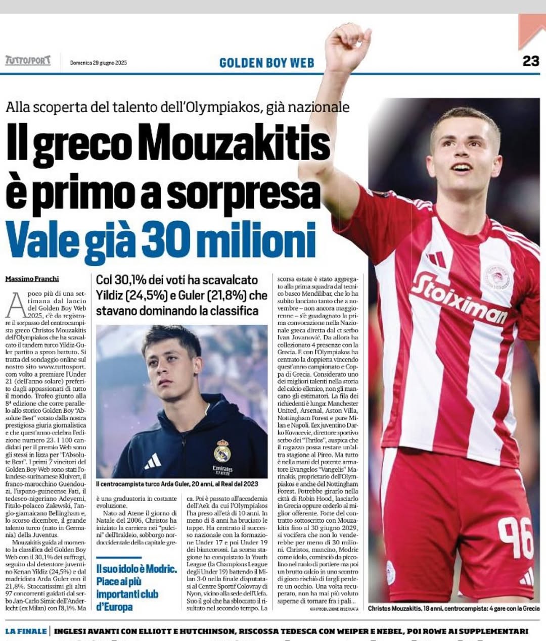 Μουζακίτης: Αφιέρωμα της Tuttosport - Πρώτος στην ψηφοφορία για το Golden Boy Web