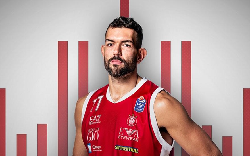 Αρμάνι Μιλάνο: Ανανέωσε ως το 2027 ο Ρίτσι