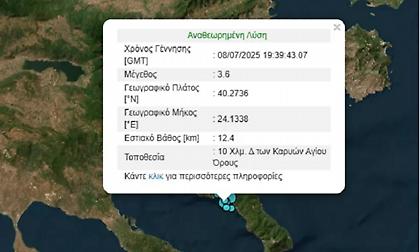 Θεσσαλονίκη: Σεισμός 3,6 Ρίχτερ στο Άγιο Όρος