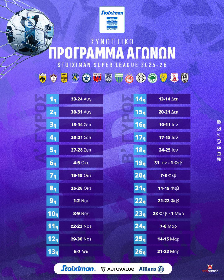 Stoiximan Super League: Το αναλυτικό καλεντάρι των 26 αγωνιστικών